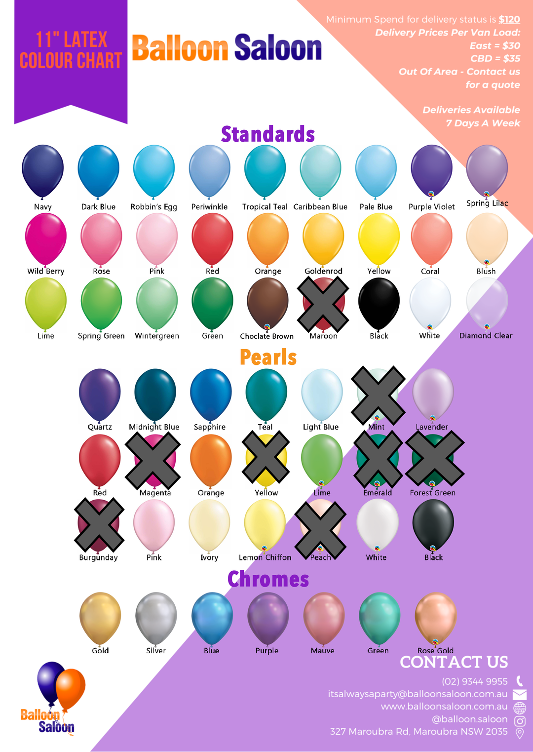 Cluster of 3 Balloons